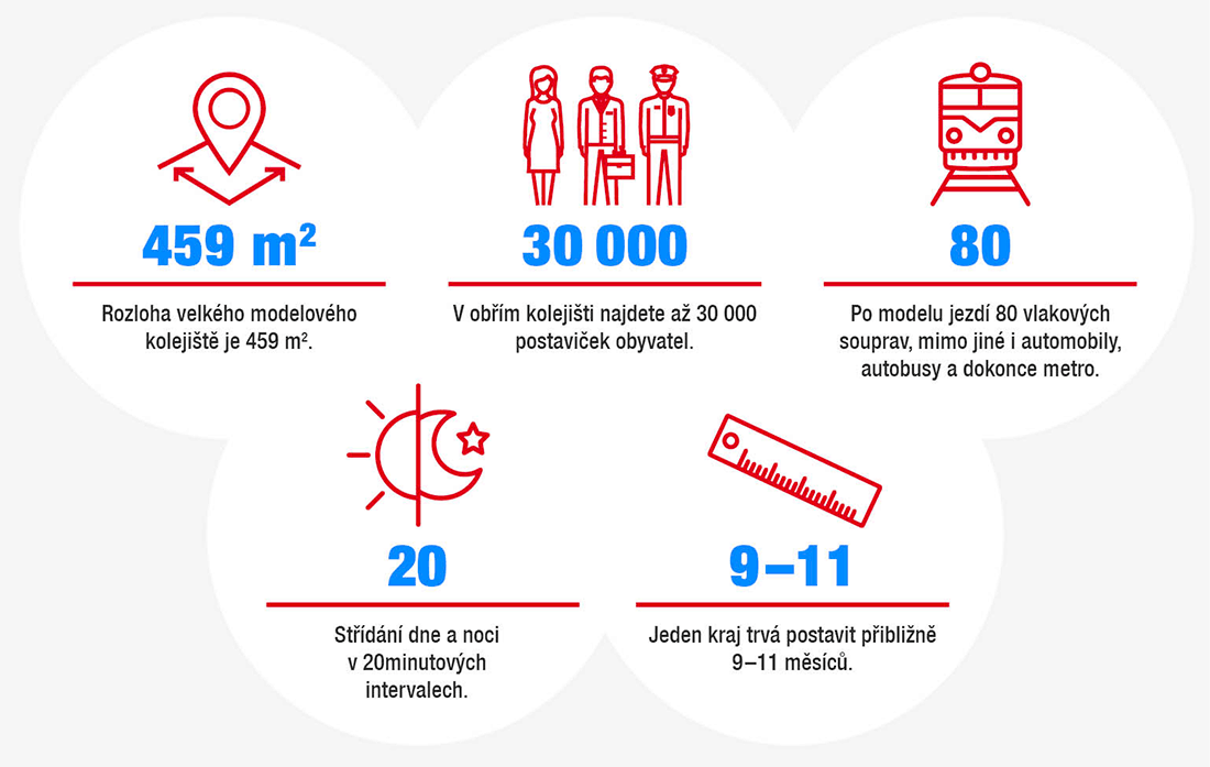KŽ_infografika_opraveno KŽ_infografika_opraveno
